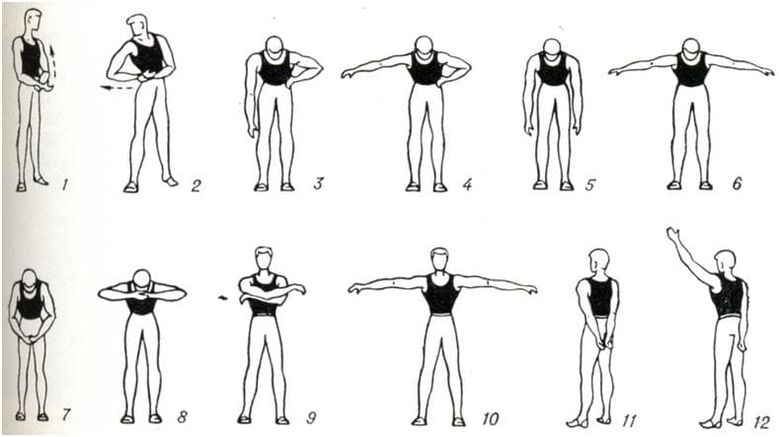 Basic exercises for treating and restoring arthropathy of shoulder joint mobility